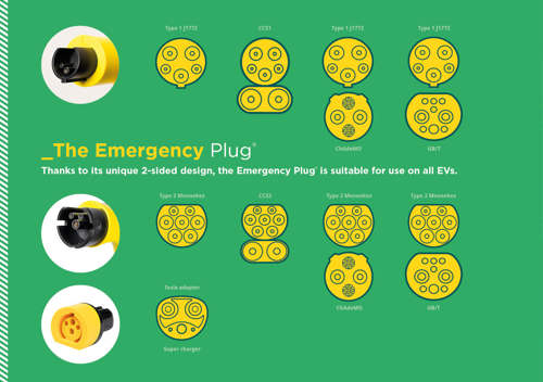 Emergencyplug Types