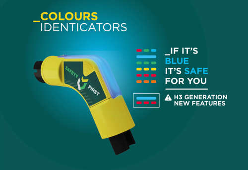 Visual Colour Indicators 251216